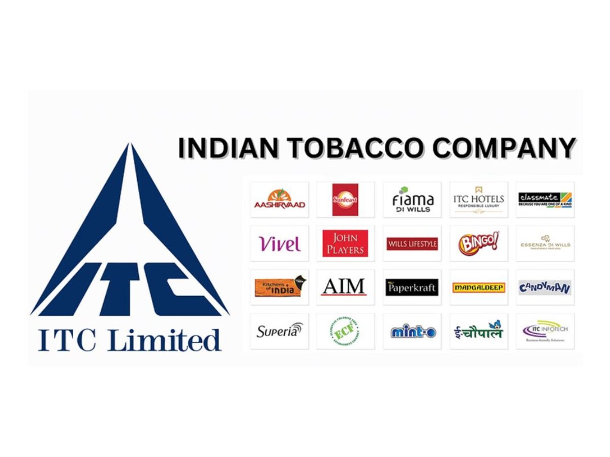 itc indian tobacco company careers CA Industrial Trainee at ITC Limited [Accounts & Finance]: Apply Now!