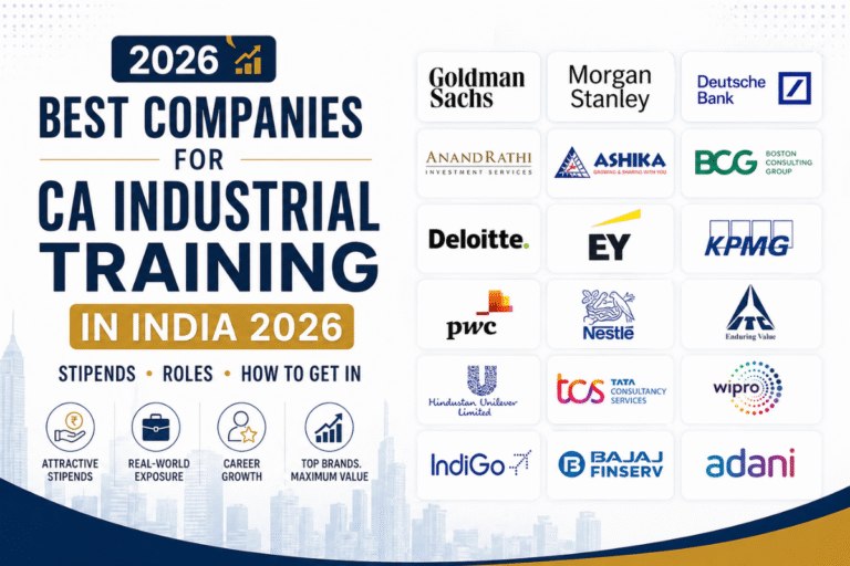 Best companies for CA industrial training