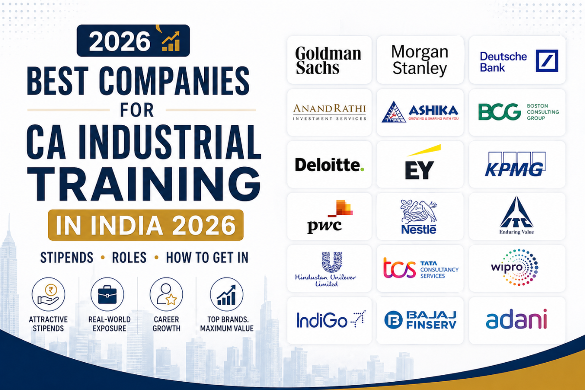 Best companies for CA industrial training