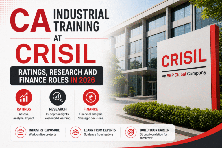 CA Industrial Training at CRISIL